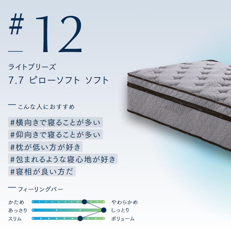 Serta サータライトブリーズピロートップキングベッドマットレス7.7