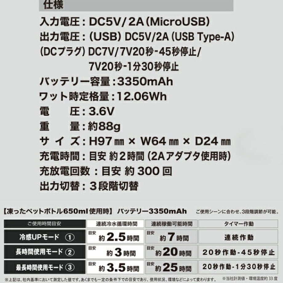 64c9ffe90f4efd002e126b21