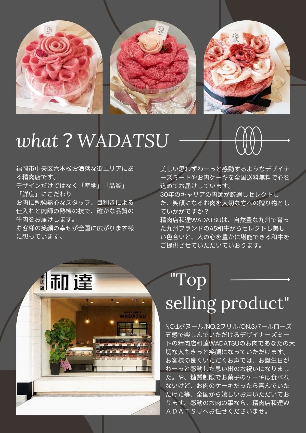 ほっこりごちそう精肉店和達WADATSUセレクトセット 7560円 送料 ほっこりごちそう精肉店和達WADATSUセレクトセット 7560円 送料