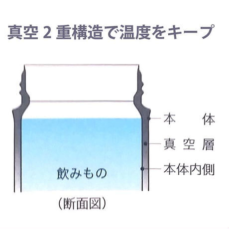 かごねこオリジナルサーモステンレス ボトル　500ml