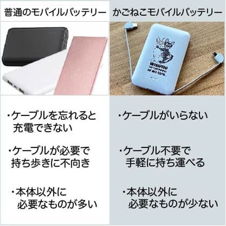 かごねこオリジナルモバイルバッテリー