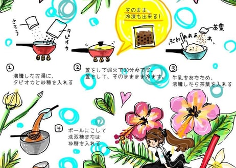 ろく先生の紅茶のスイーツ本