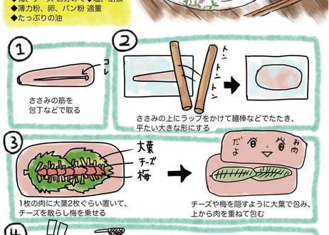 ろくキッチン+Plus レシピ集Vol.1
