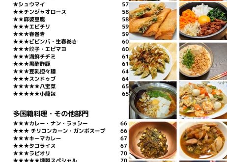 ろく先生の頭の中 こだわりレシピ パン・料理編～レシピなし！配合のみ見せます本～