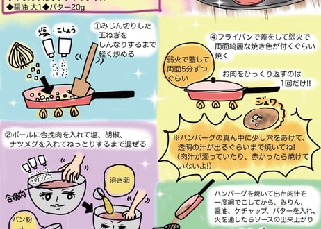 ろくキッチン+Plus レシピ集Vol.1