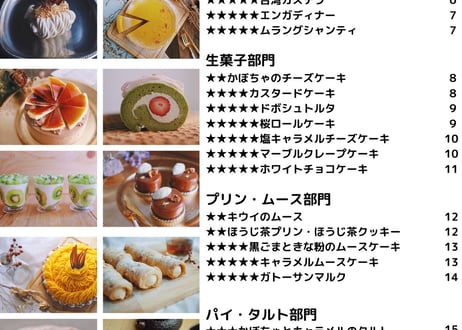 ろく先生の頭の中2020こだわりレシピお菓子・パン・料理編～レシピなし！配合のみ見せます本～
