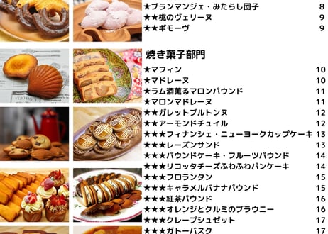 ろく先生の頭の中 こだわりレシピお菓子編～レシピなし！配合のみ見せます本～