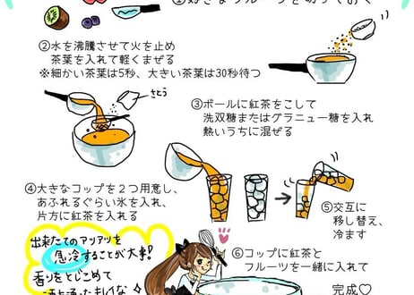 ろく先生の紅茶のスイーツ本