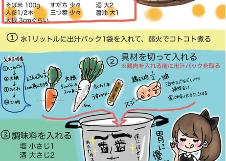 ろくキッチン+Plus レシピ集Vol.1