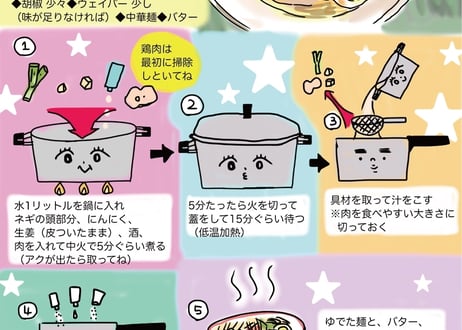 ろくキッチン+Plus レシピ集Vol.1
