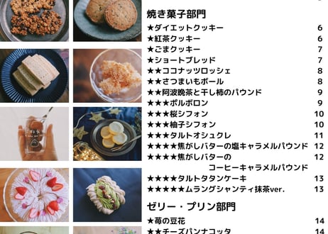 ろく先生の頭の中2020～レシピなし！配合のみ見せます本～