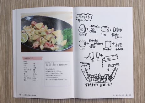 ろく先生のまかない飯