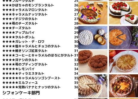 ろく先生の頭の中 こだわりレシピお菓子編～レシピなし！配合のみ見せます本～