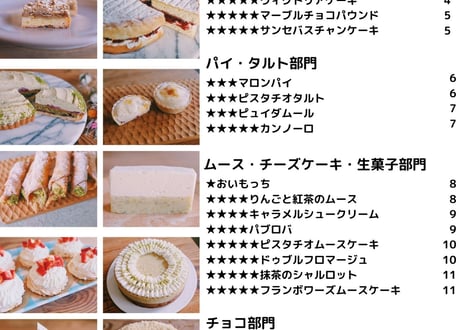 ［データ版］ろく先生の頭の中 こだわりレシピ2021お菓子・パン・料理編～レシピなし！配合のみ見せます～