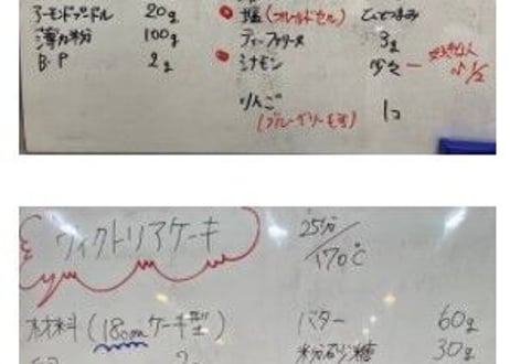 ［書籍］ろく先生の頭の中 こだわりレシピ2021お菓子・パン・料理編～レシピなし！配合のみ見せます～