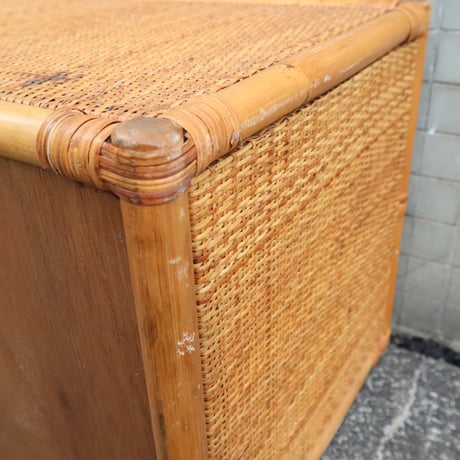 生活の長さと物量は比例する