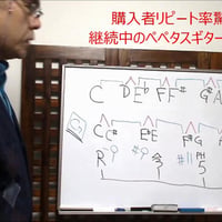 ドミナントスケール STEP3 コンディミと オルタードスケール