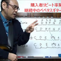 ドミナントスケール STEP2 リディア7thと ホールトーンスケール