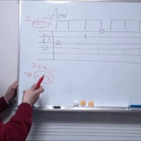 ソロギターの仕組みNo-4_「いい日旅立ち」(初中級向)