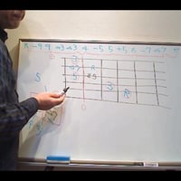 テンションコード STEP-1＞ 理論編