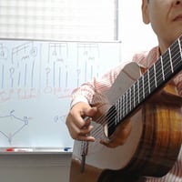 フィンガーピッキング・サイエンスSTEP-2「(新)アルペジオ徹底攻略」