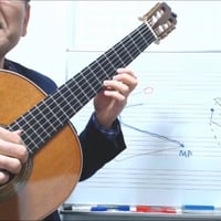シニアビギナーSTEP-5_白い恋人たち