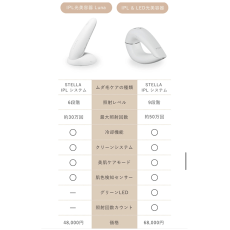 IPL 光美容脱毛器Luna（ルナ）無添加化粧水１本プレゼント付き🎁