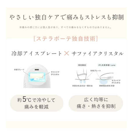 IPL 光美容脱毛器Luna（ルナ）無添加化粧水１本プレゼント付き🎁
