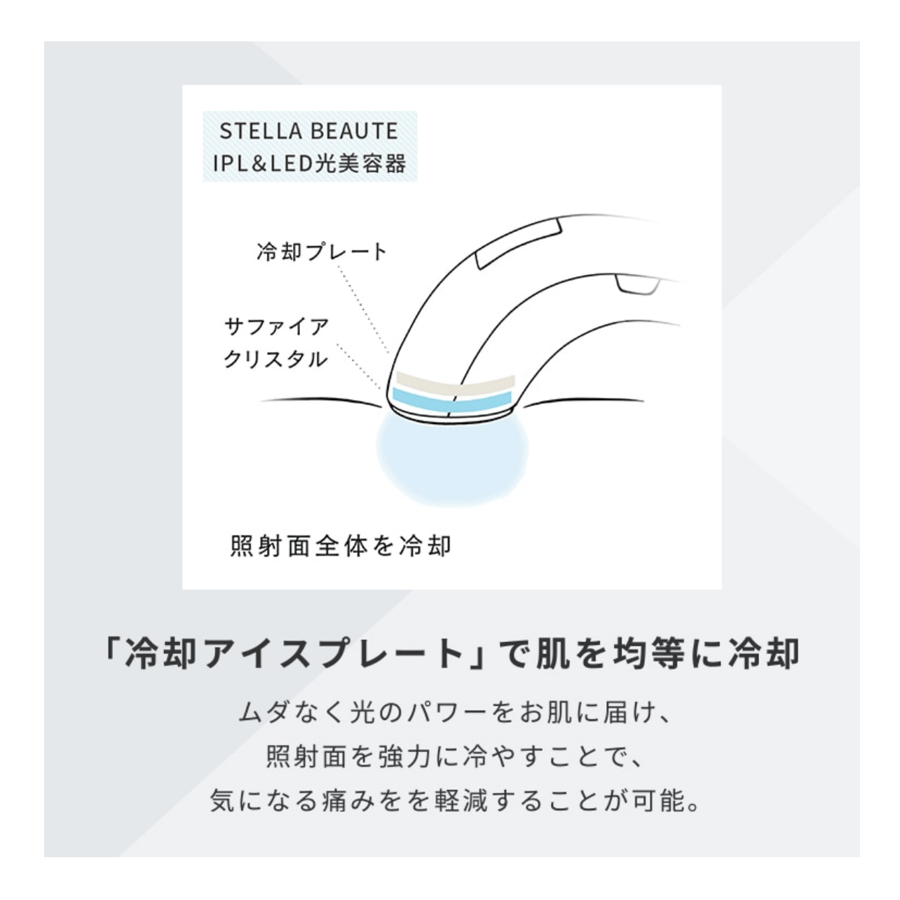 STELLA（ステラ）BEAUTE IPL&LED光美容器（脱毛器） | CommuNekko