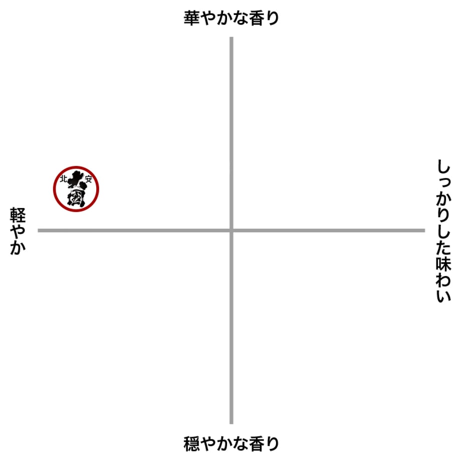 63193ab64ba8b469e1cc8e7c