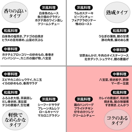 【8/17発売】北安大國　 秋酒　純米吟醸（720ml）