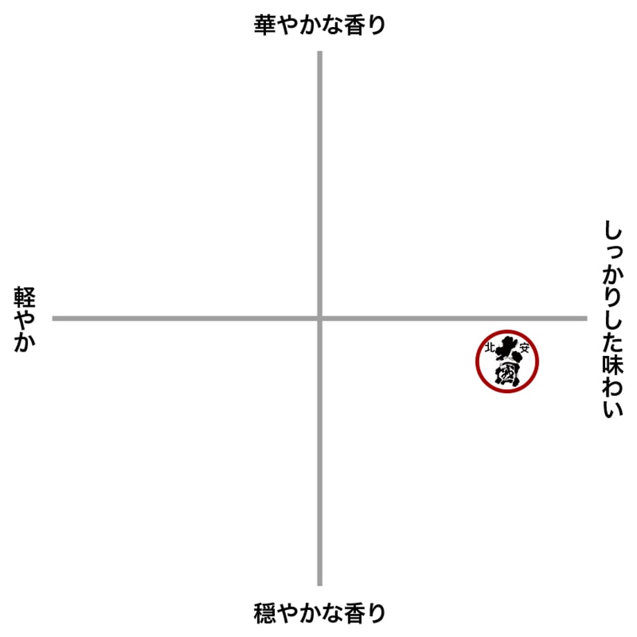 61553c17306ad37239ceb08b