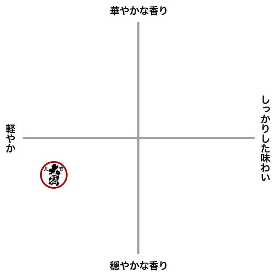 6316ef992e74521c71bd24a3