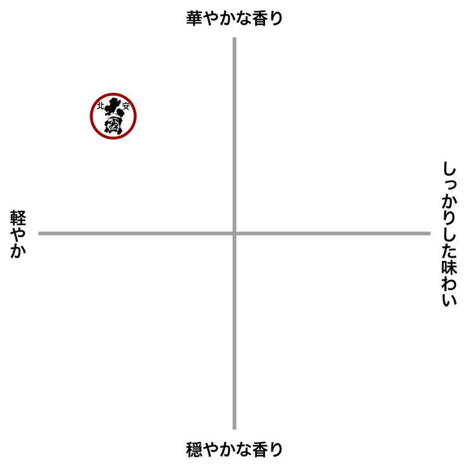 60f2ab4503e59424cc981a6a