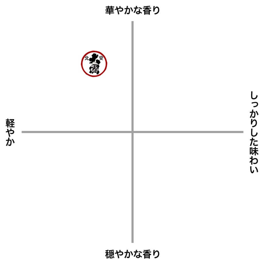 60f3940fbc1e646d14321529