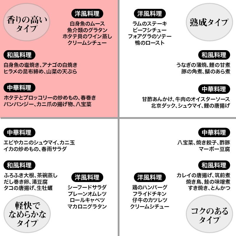 北安大國 純米大吟醸原酒（1.8L/特製桐箱入り） | 北安醸造オンライン