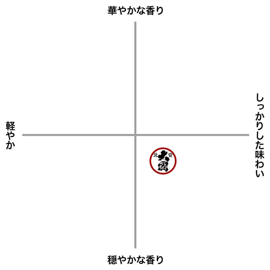 61553ca3306ad303acceb00b