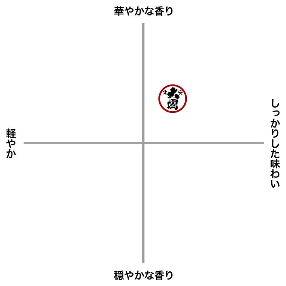 60f2ab4503e59424cc981a5e