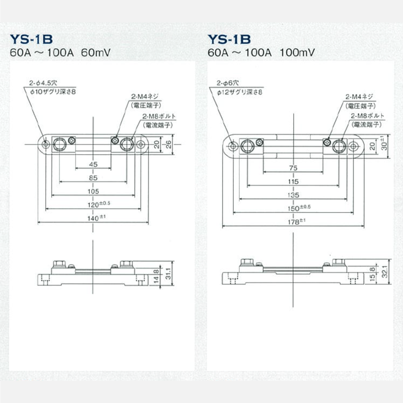 YS-1B-100A/100mV シャント抵抗 | YAMAKI ONLINE STORE