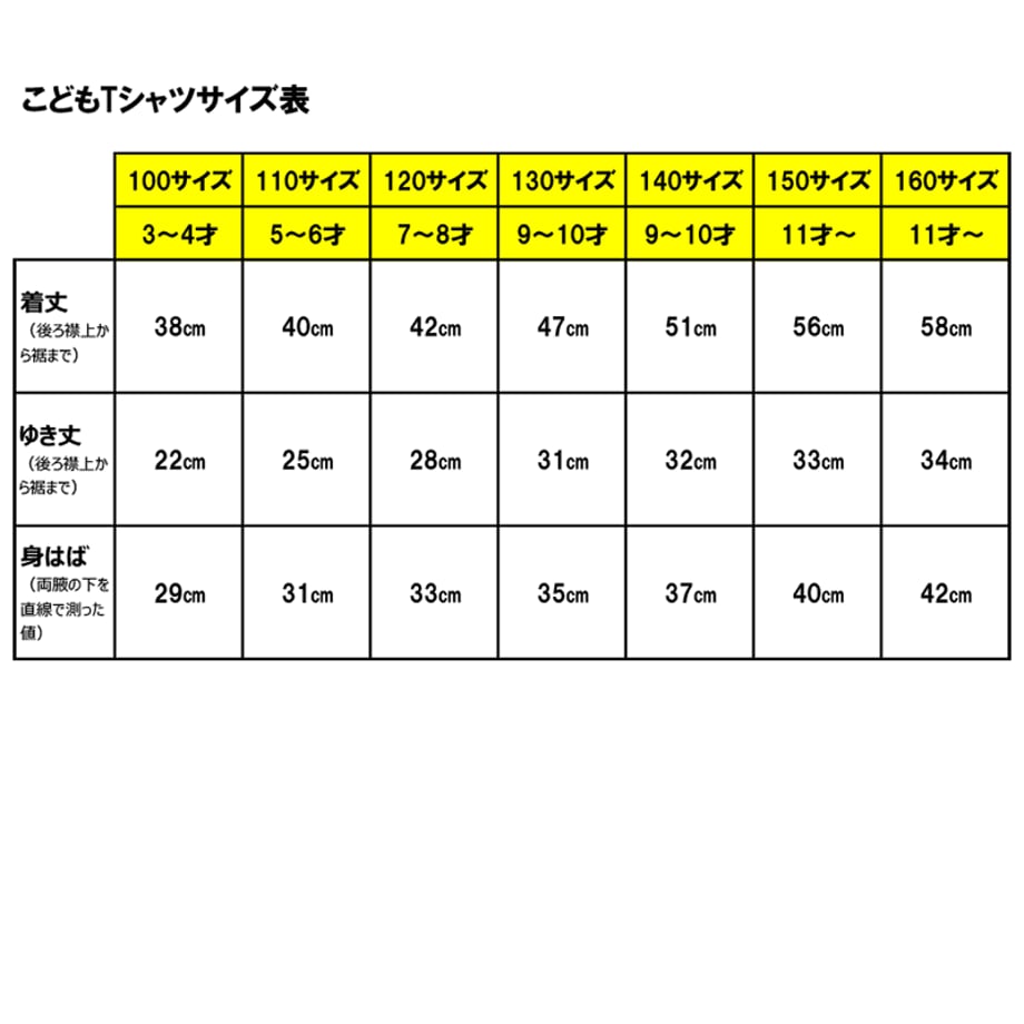 643668b5427a880029504cb8