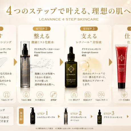 【LCAVANCE 4品セット】  落とす・整える・届ける・仕上げる。 未来の肌印象を考えた LCAVANCEフルラインセット