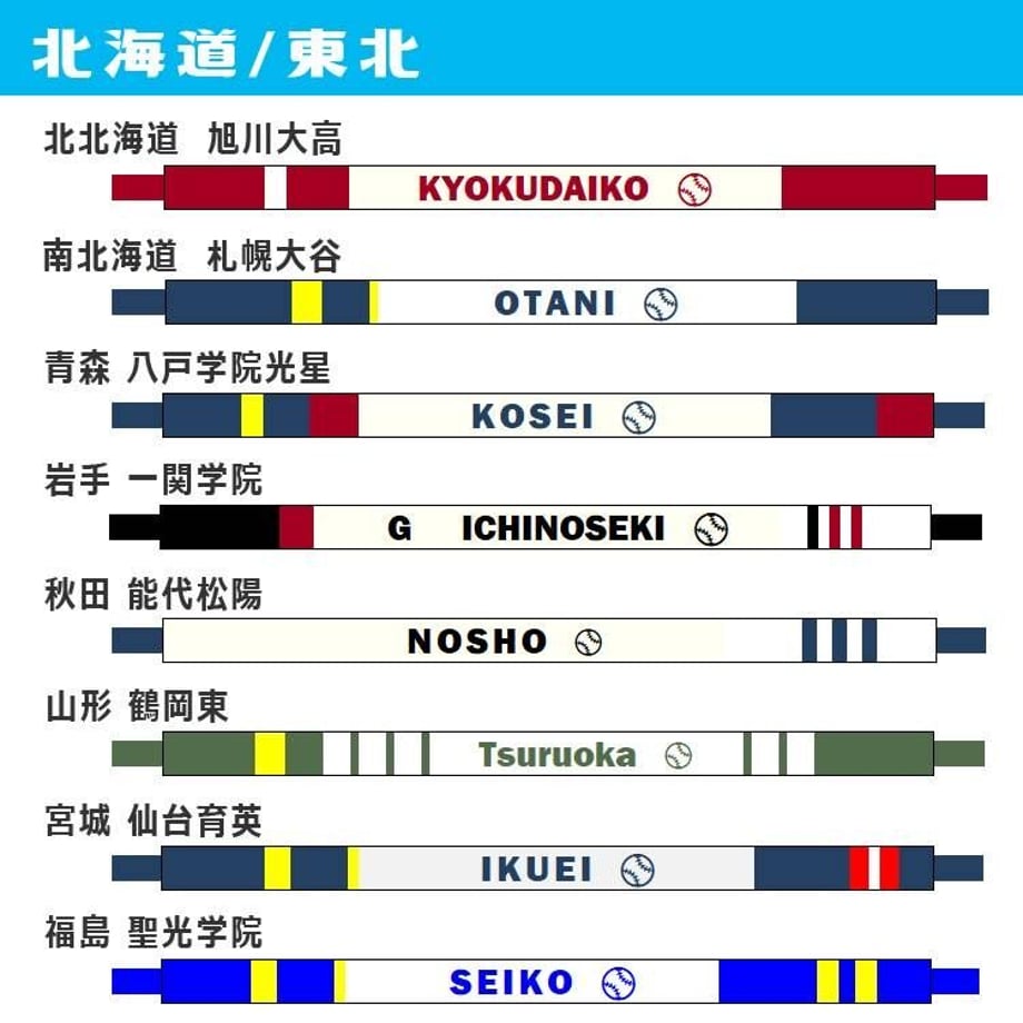62eb5b1c2fc88118d71ecd46