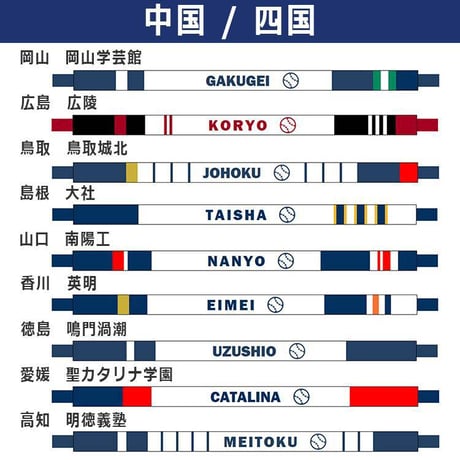 ネット限定　第106回　校名入り　手作りブレスレット