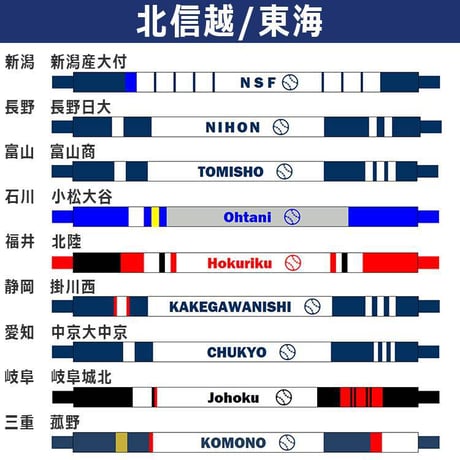 ネット限定　第106回　校名入り　手作りブレスレット