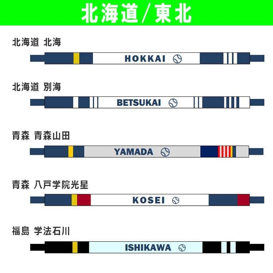 65f6e2259ecd3441be005036
