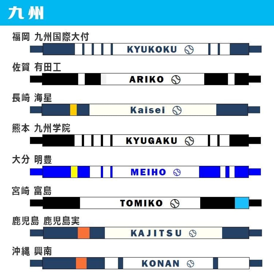 62eb4ac723747f2de2d1315c