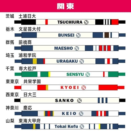 第105回　校名入り　キーホルダー　ネット限定