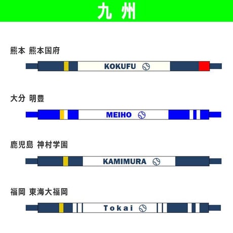 ネット限定　第96回選抜　校名キーホルダー