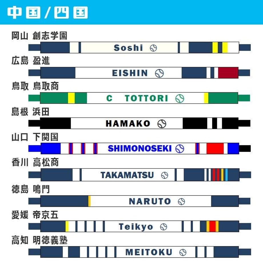 62eb4ac723747f2de2d1315c
