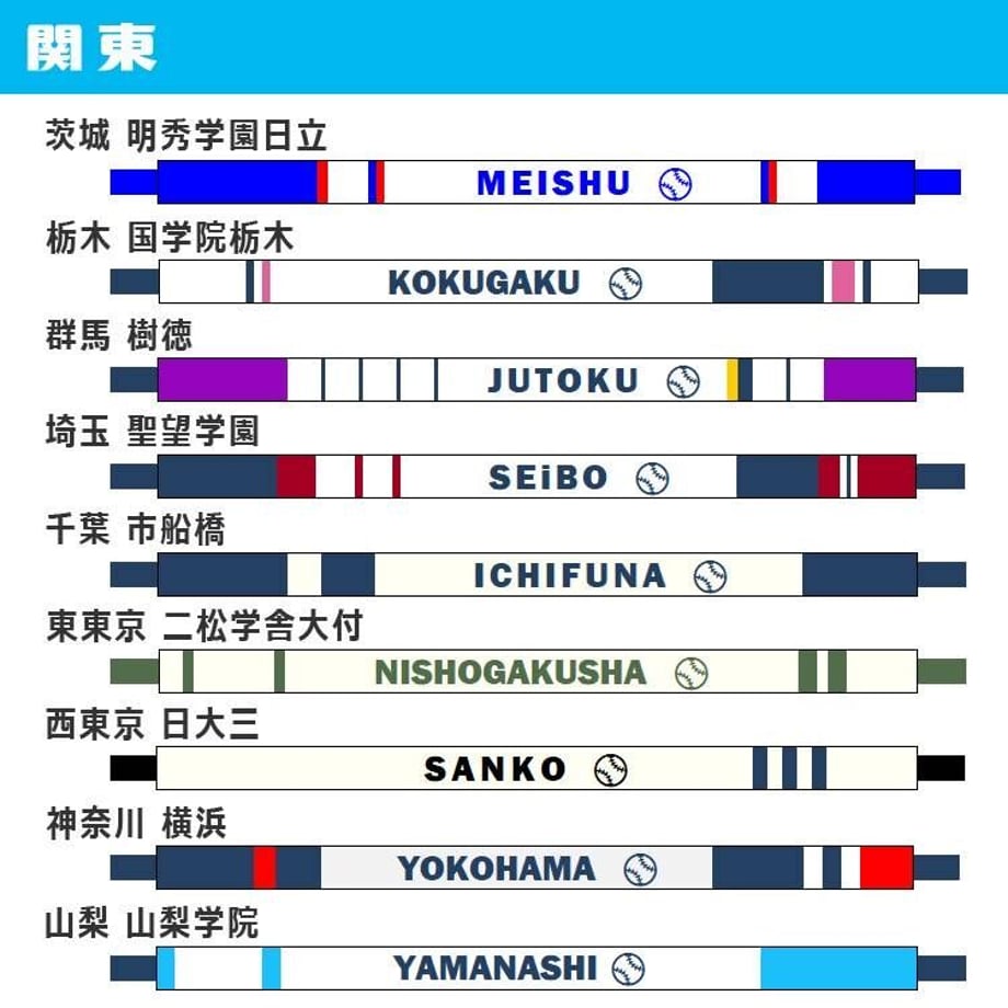 62eb5b1c2fc88118d71ecd46